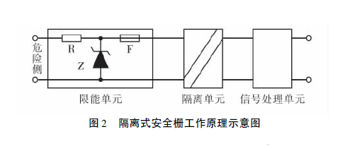 91制片麻豆成人视频原理示意图.png