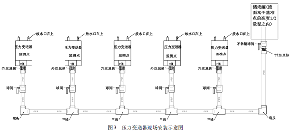 国产精品麻豆现场安装示意图.png