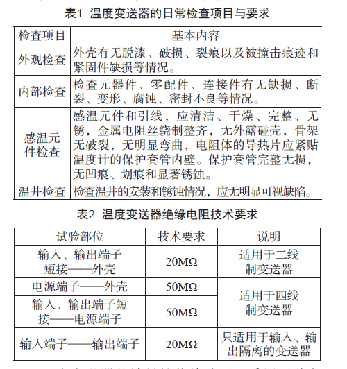 表一、二.png