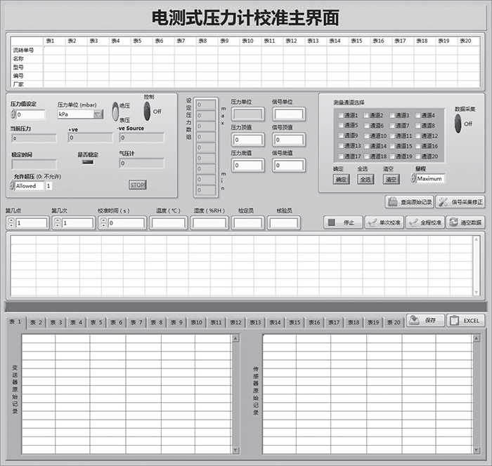 图3 多通道国产精品麻豆自动校准系统主界面.png
