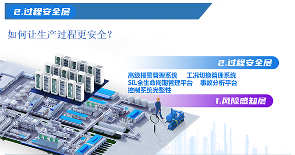麻豆短视频软件 | 工业生产安全整体解决方案